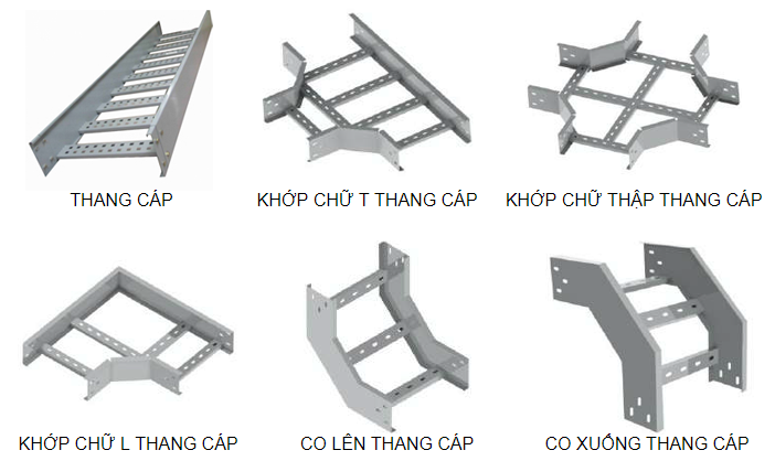https://hvchungyen.vn/admin/webroot/upload/image/images/phu-kien-thang-cap(1).jpg