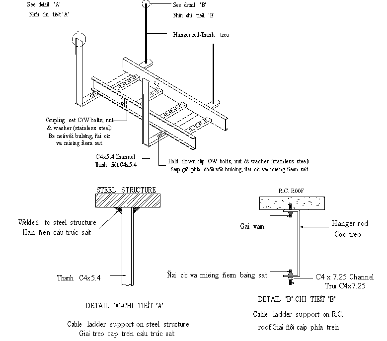 Khoảng cách giá đỡ thang máng cáp theo TCVN 9208:2012 được bố trí từ 1–3m tùy tải trọng và điều kiện lắp đặt.