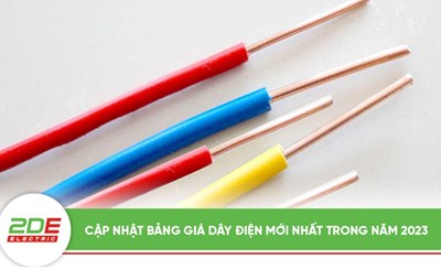 Cập nhật bảng giá dây điện mới nhất trong năm 2025